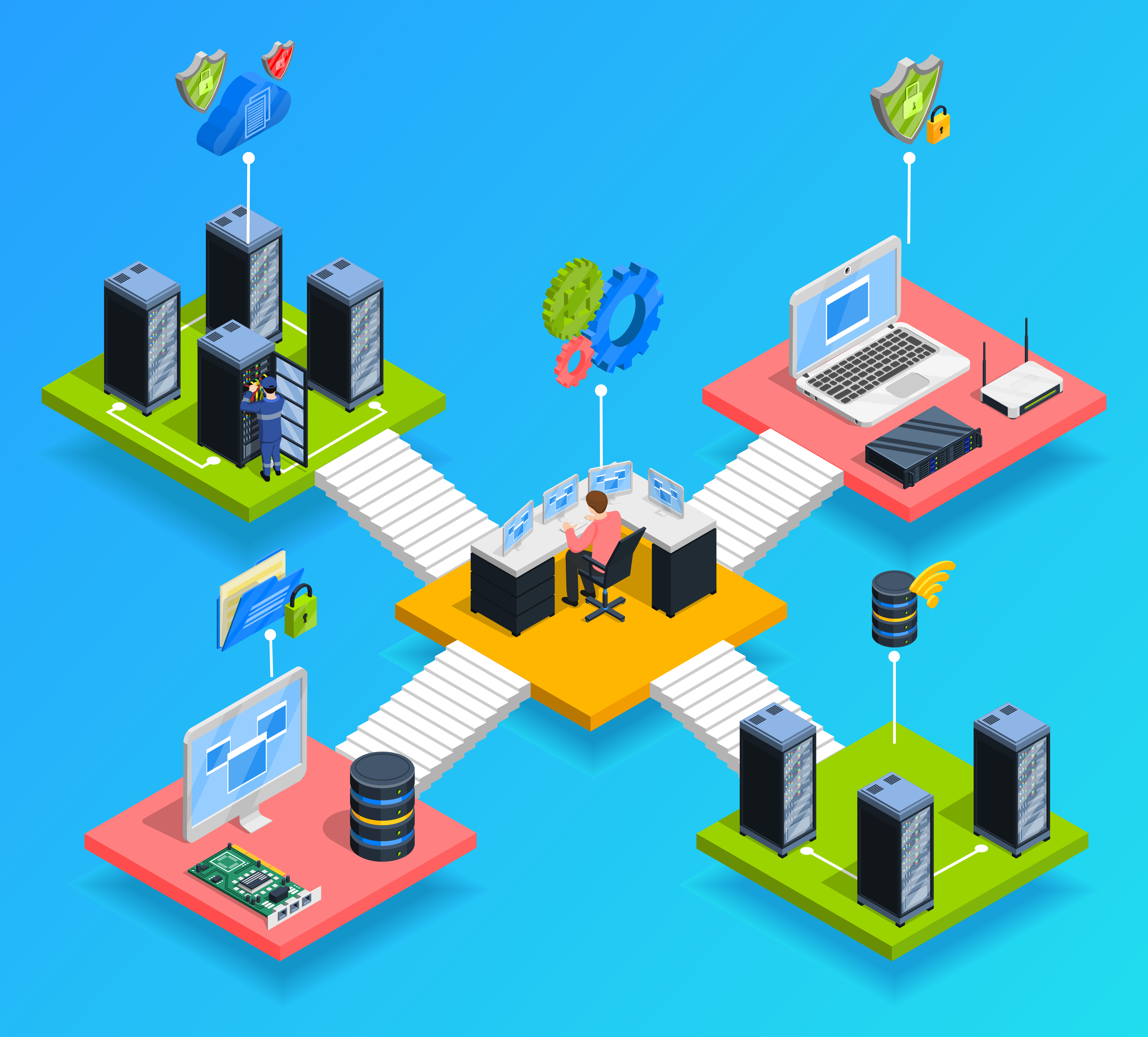 10 Electronic Data Interchange Trends to Watch Out for in 2023 & Beyond